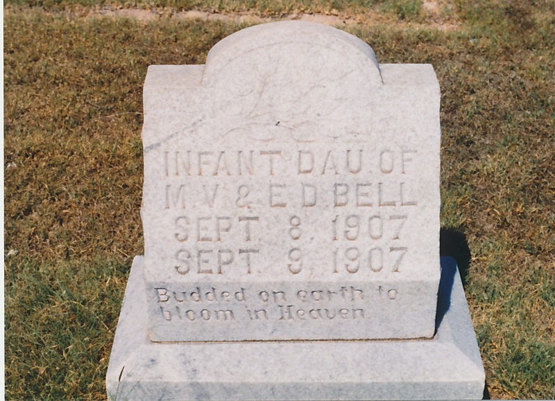 Infant Dau of
M. V. & E. D. BELL
Sep 8, 1907
Sep 9, 1907
Budded on earth to bloom in Heaven.
South Side Section D, Lot 448 Headstone_Bell_Infant.jpg